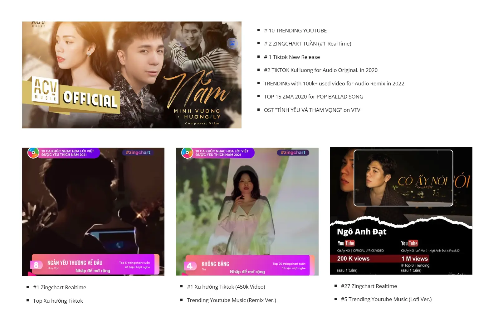 Archive of Nắm and its chart, TikTok Music Vietnam and VTV milestones
