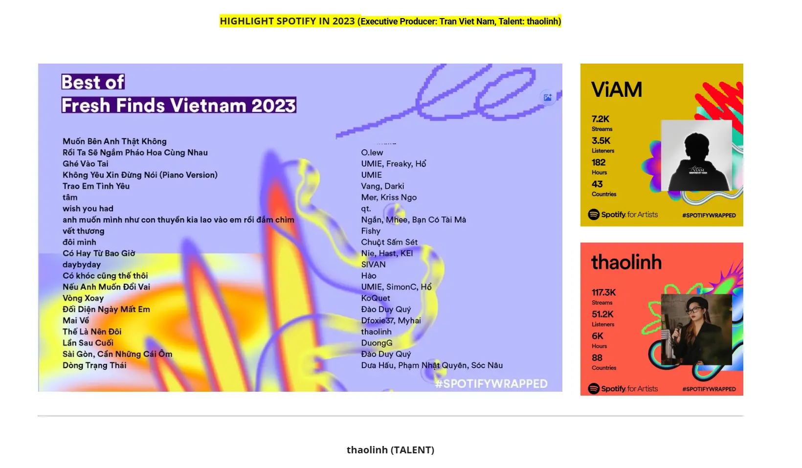 Best of Fresh Finds Vietnam 2023 and thaolinh Spotify Wrapped