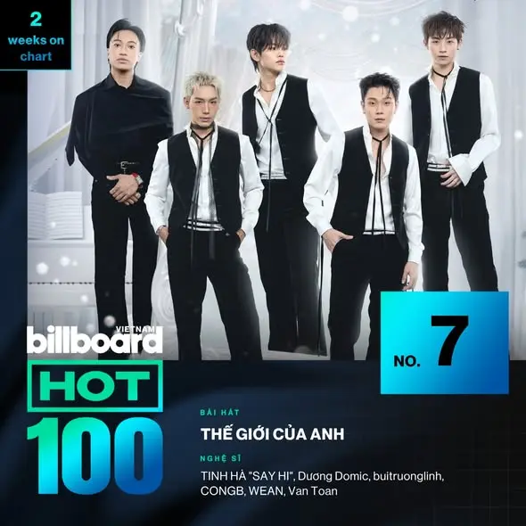 Thế Giới Của Anh reached number seven on Billboard Vietnam Hot 100